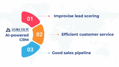 AI-Powered CRM Software: A Comprehensive Guide