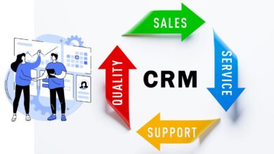 CRM for Sales and Marketing Automation